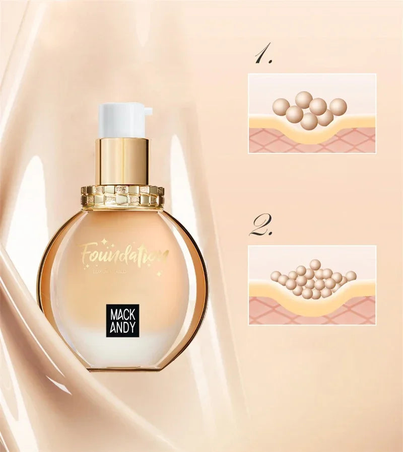 Full Cover Face Base Liquid Foundation