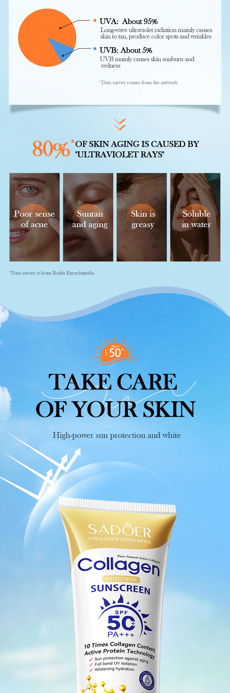 Korean Rice & Probiotics Sunscreen SPF50+