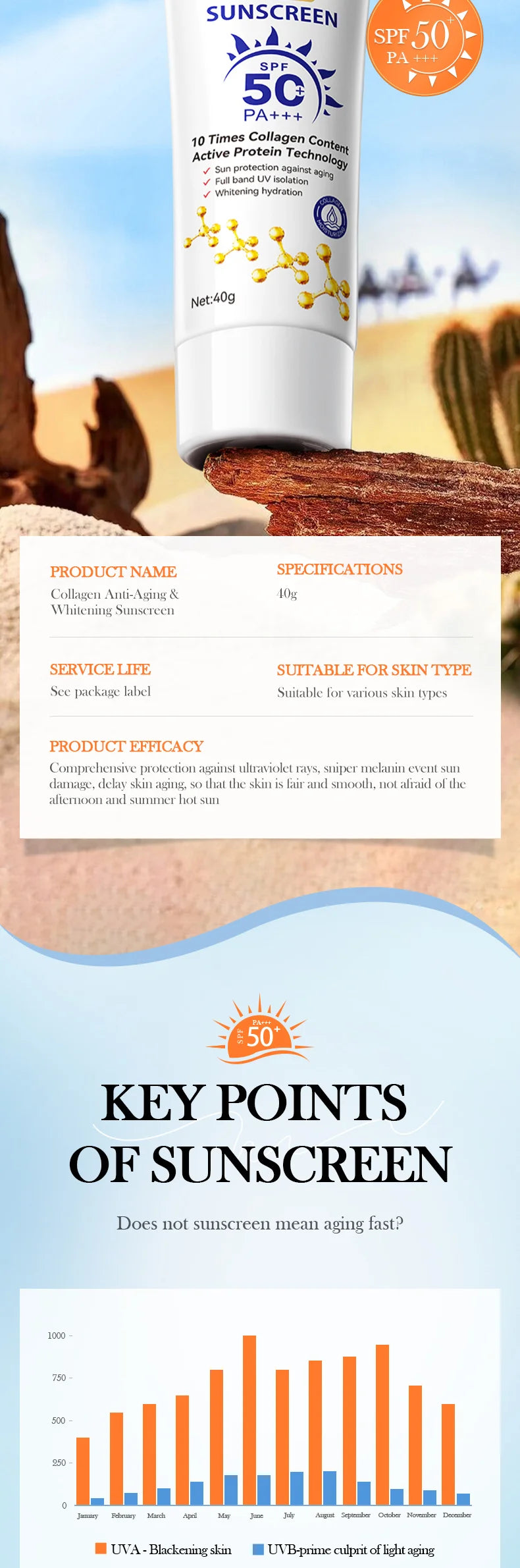 Korean Rice & Probiotics Sunscreen SPF50+