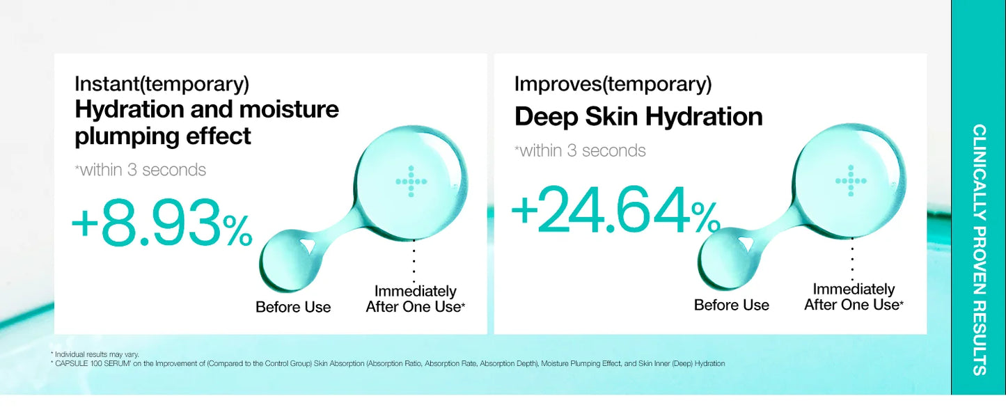 Anua PDRN Hyaluronic Acid Serum