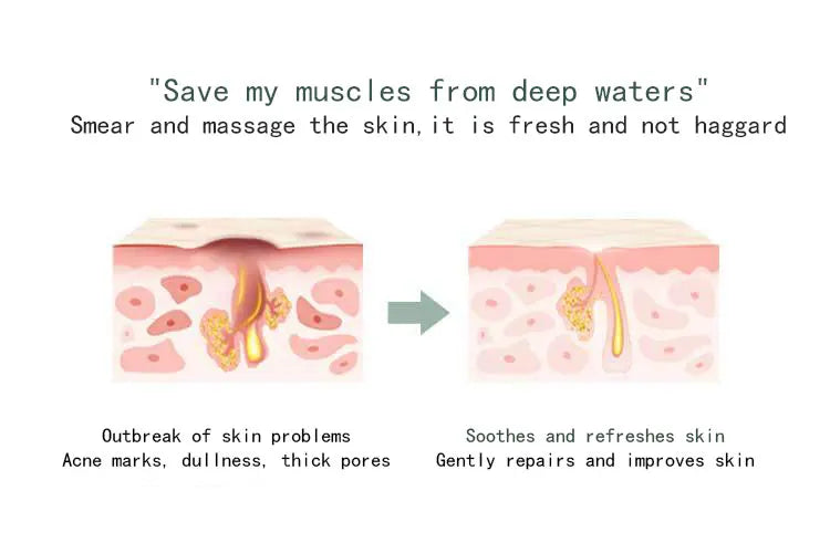 Centella Collagen Sleeping Facial Mask