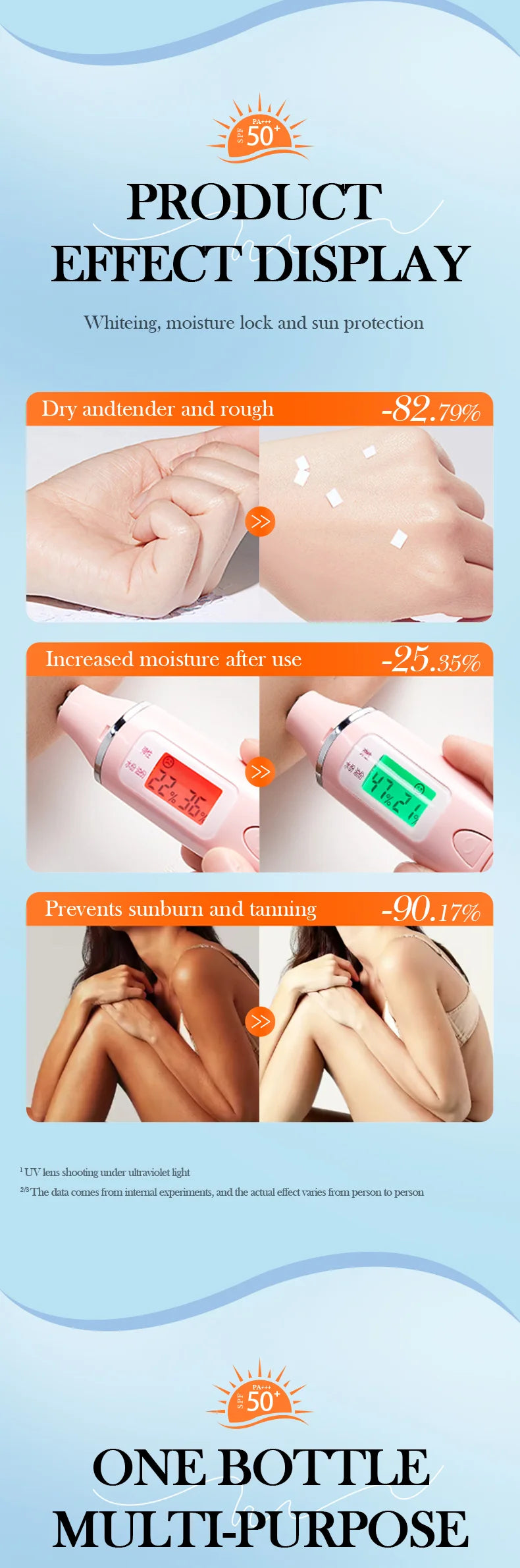 Korean Rice & Probiotics Sunscreen SPF50+