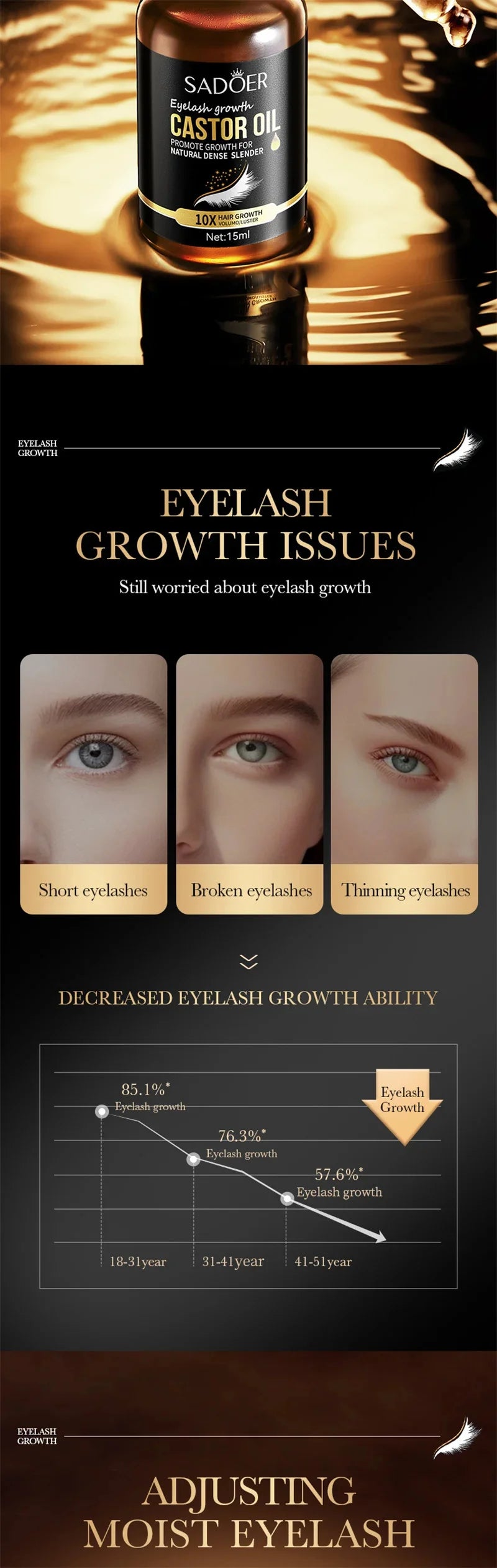 7 Days Fast Eyelash Growth Serum