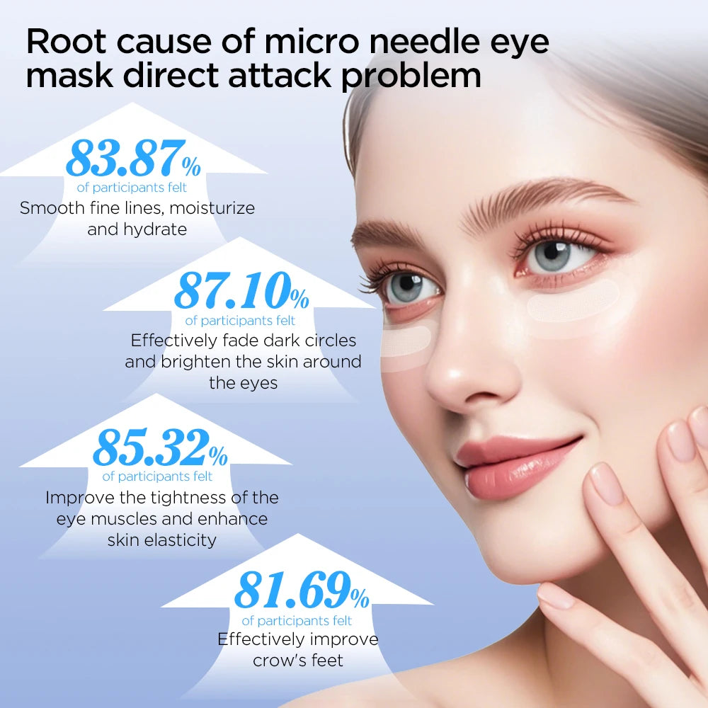 Korean Microneedle Eye Patches Mask