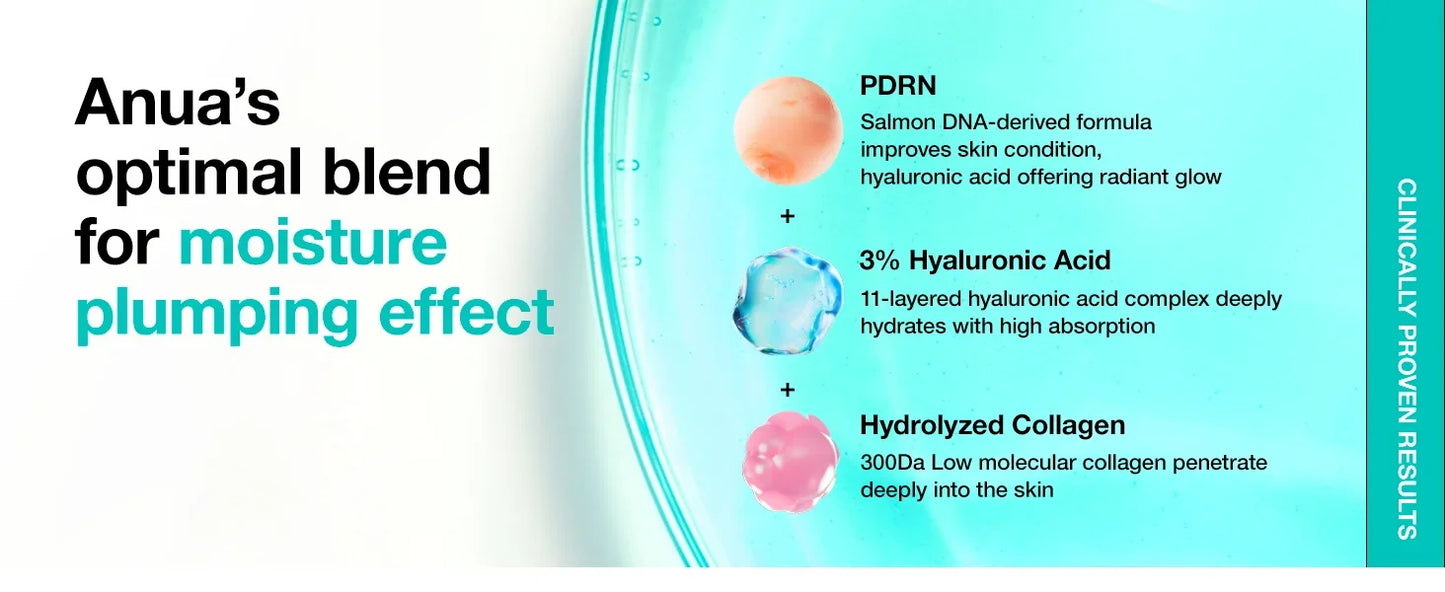 Anua PDRN Hyaluronic Acid Serum