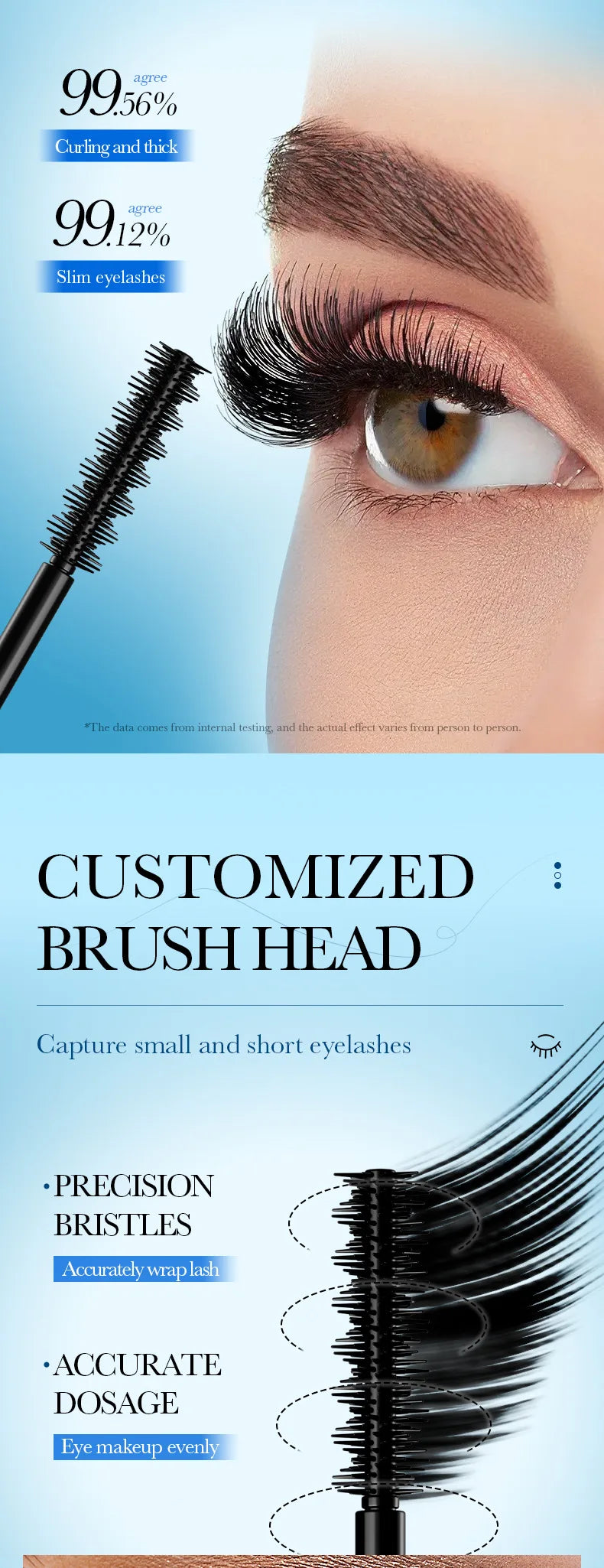 Korean Silk Fibre 5D Waterproof Mascara