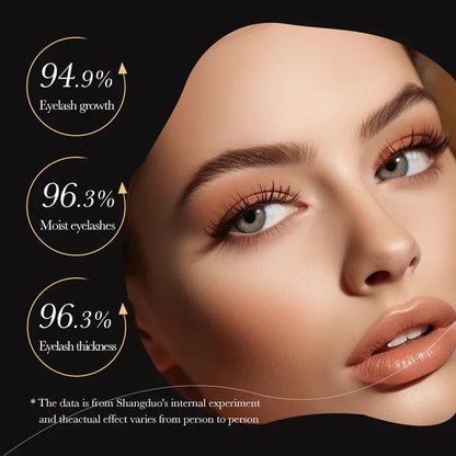 7 Days Fast Eyelash Growth Serum