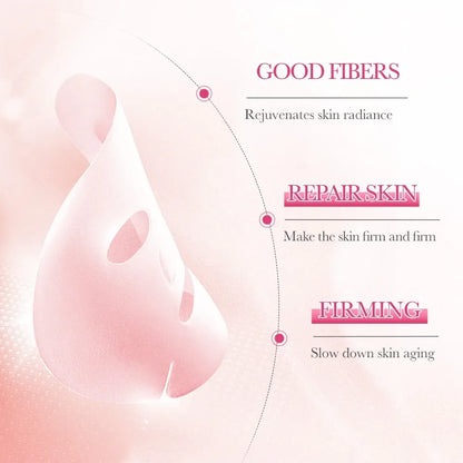 Korean Snail Mucin Sheet Mask