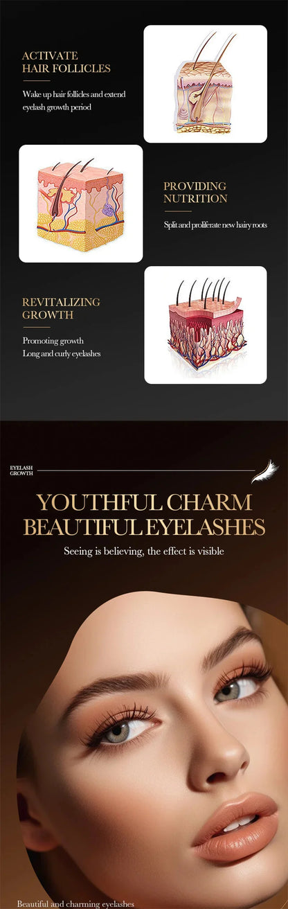 7 Days Fast Eyelash Growth Serum